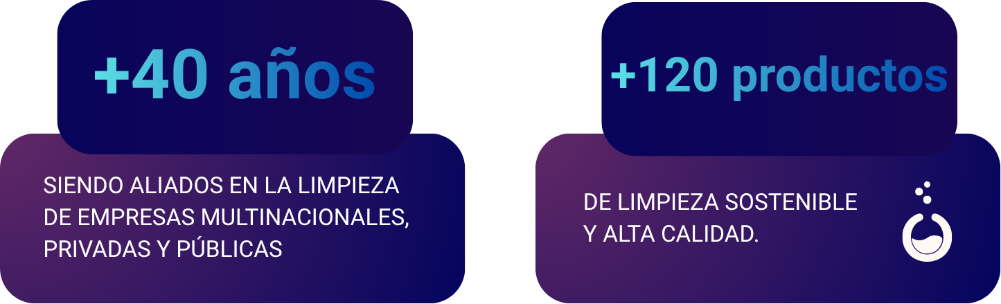 Parkway Panamá: +40 años de experiencia y +120 productos químicos de limpieza industrial